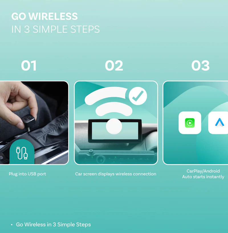 Draadloze CarPlay & Android Auto Adapter
